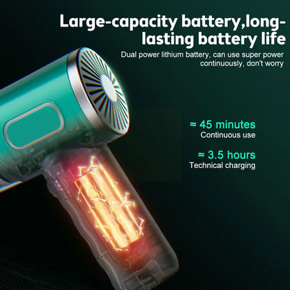 QuickVac™ Portable Cleaner